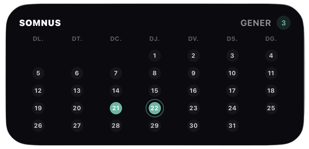 Historial de son simple